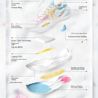 RIGORER AR1 Austin Rivers Basketball Shoes Men Low top Wear-resistant Non-slip Professional Actual Combat Cushion Sport Sneakers