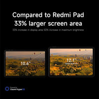 Xiaomi Redmi Pad Pro Tablet Global Version 128GB/256GB Snapdragon 7S Gen 2 octa Core 12.1 ''display 120Hz 10000mAh battery