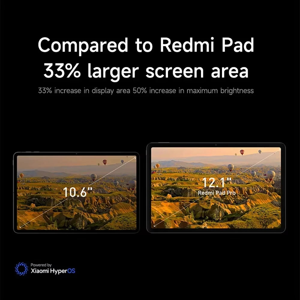 Xiaomi Redmi Pad Pro Tablet Global Version 128GB/256GB Snapdragon 7S Gen 2 octa Core 12.1 ''display 120Hz 10000mAh battery