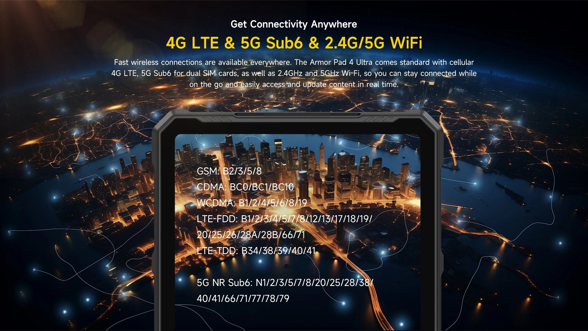 5G Rugged Tablet Ulefone Armor Pad 4 Ultra IP68/IP69K LED Light 11800mAh Battery,fast charging 16GB+256GB 50MP