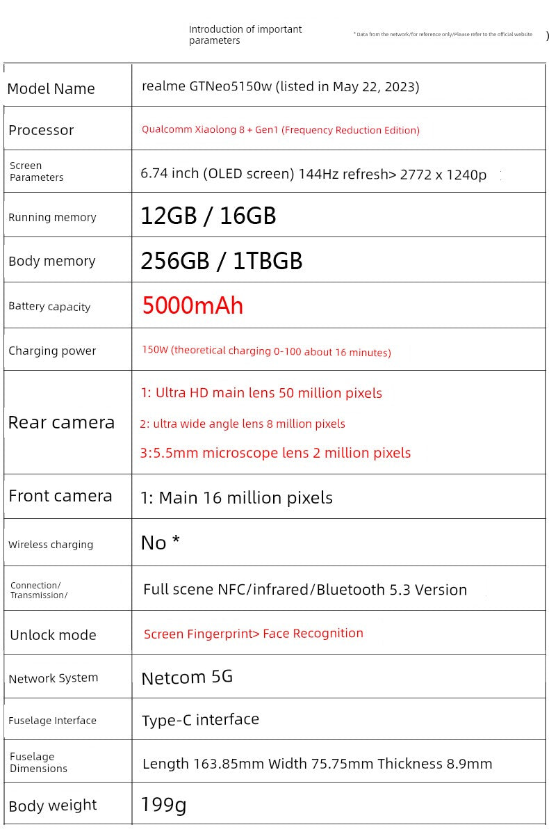 Realme GT Neo5 Snapdragon 8 + Flagship 5G Single Display Chip High Frame Rate E-Sports Smartphone