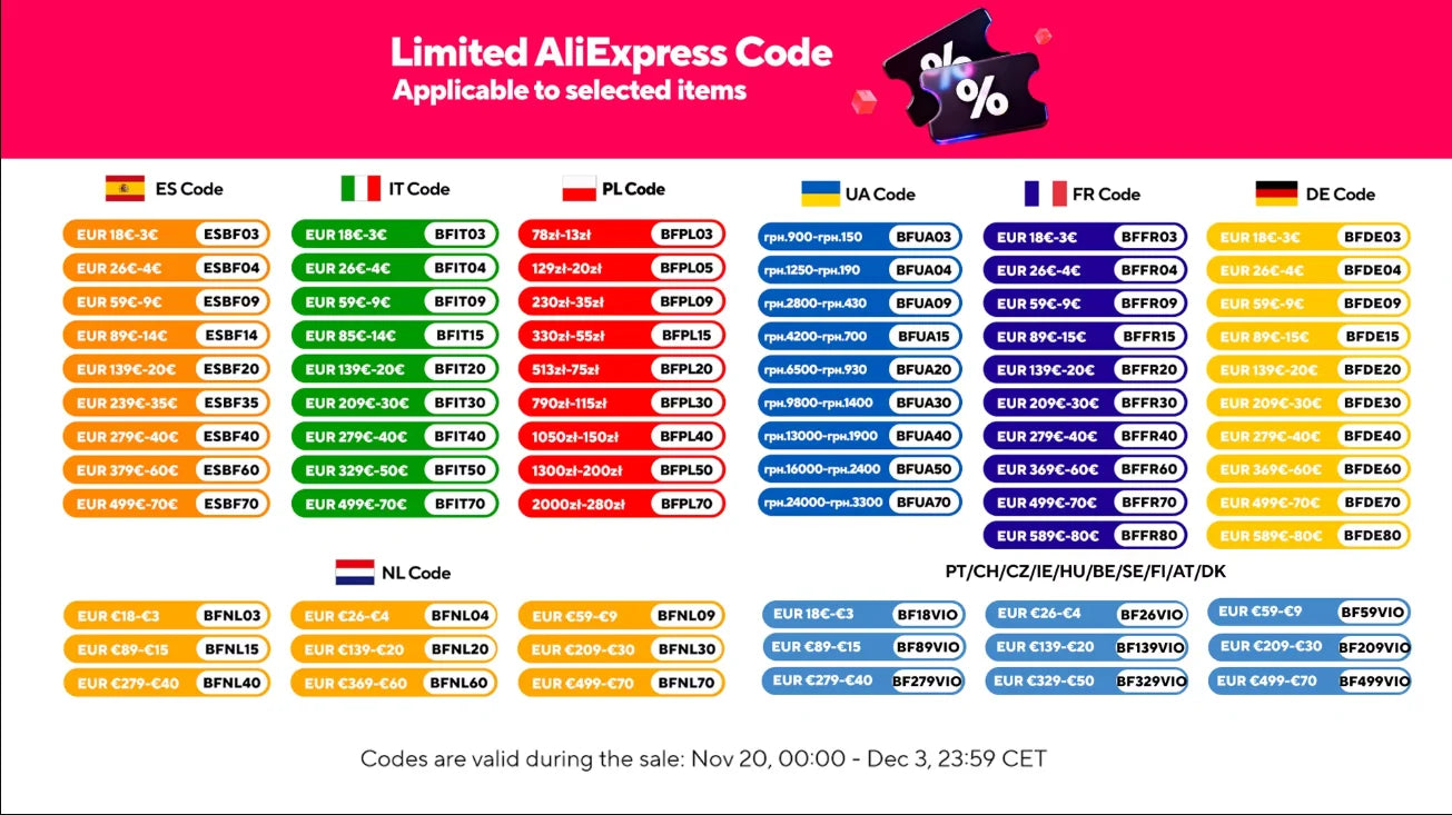 Xiaomi Redmi Pad Pro Tablet Global Version 128GB/256GB Snapdragon 7S Gen 2 octa Core 12.1 ''display 120Hz 10000mAh battery