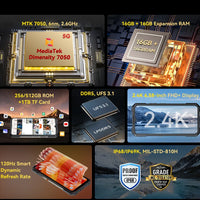 CUBOT KINGKONG X, Rugged Smartphone 5G, 32GB RAM(16GB+16GB), 256/512GB ROM, 10200mAh, 6.583-Inch 120Hz Screen, NFC,WiFi 6, 100MP