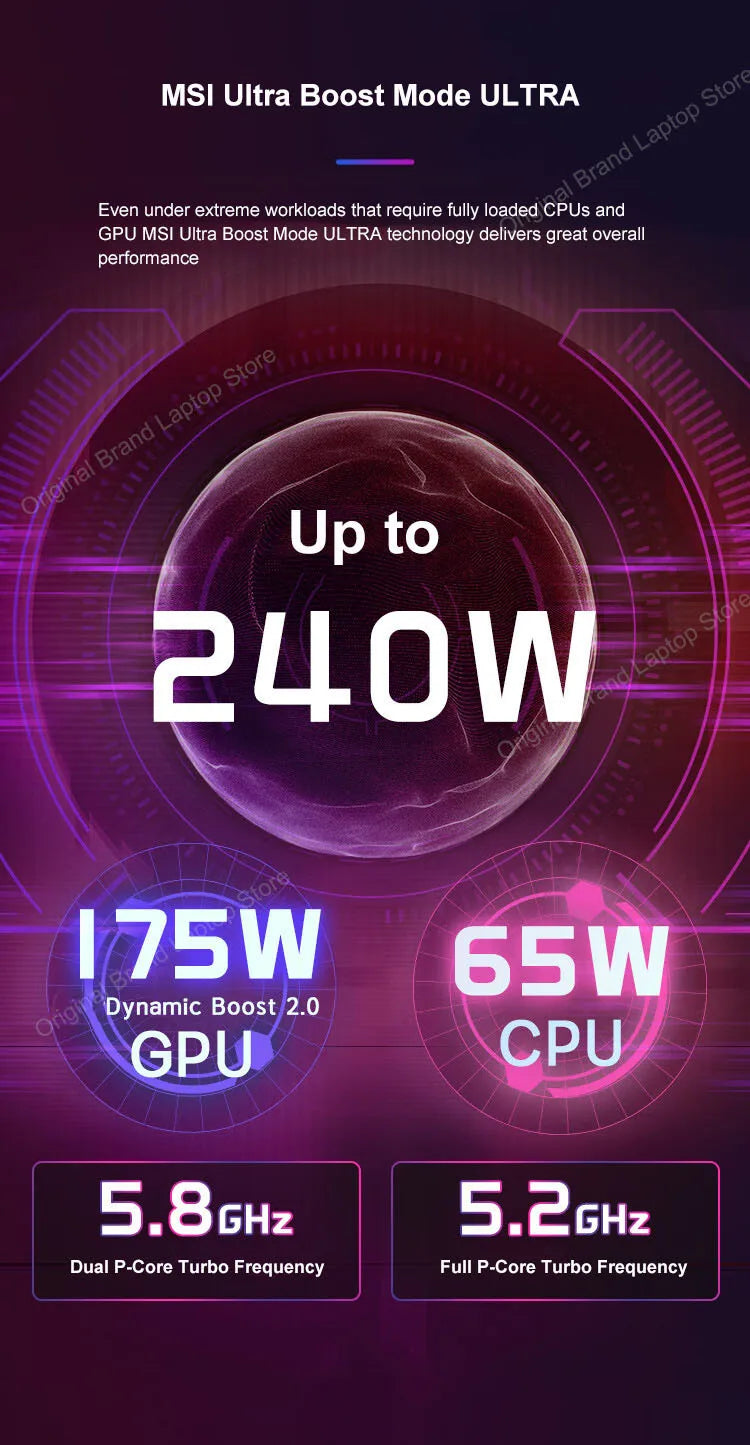 2024 MSI Raider GE68 HX Gaming Laptop 16 Inch 4K UHD 120Hz Mini LED Screen Notebook i9-14900HX 32GB 2TB RTX4080 Netbook Computer