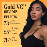 AILKE Vitamin C Skin Care Set, with Lightening Body Lotion, Even Skin Tone Face Cream, Whitening Serum, Brightening Soap