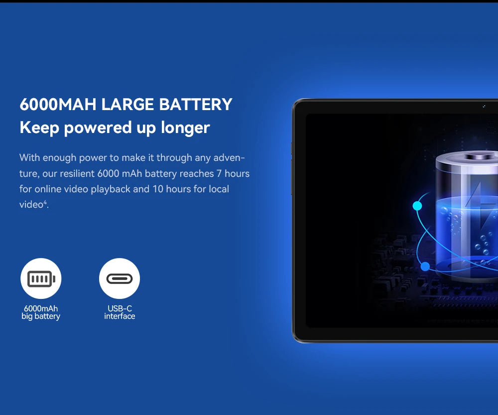 Alldocube iPlay50 2024 10.4 2000*1200 Tablet UNISOC T618 Octa Core Android 14 6GB RAM 128GB ROM Netflix L1 4G Dual SIM Card