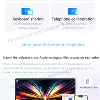 【Russia Stock】REDMI Book Pro 16 2025 Intel Arc Graphics Ultra5-225H 32GB+1TB 16inch 2.5K 120Hz Screen