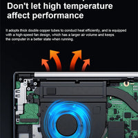 2023 Cheapest 15.6 inch Windows 11 Notebook Laptop 16GB RAM 1TB/512GB/256GB SSD Fingerprint Unlock Gaming Computer