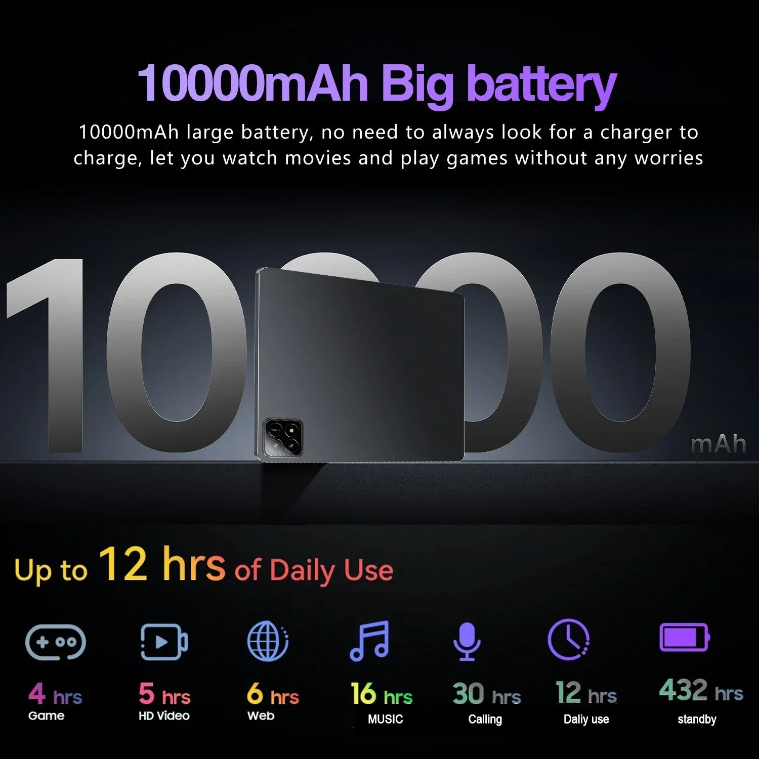 2025 NEW Original MI Pad 8S Pro Tablet 11inch Snapdrago 8gen2 HD 4K Android 14 16GB+1T 10000mAh 5G Dual SIM WiFi GPS Tablet PC