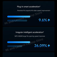 【Russia Stock】REDMI Book Pro 16 2025 Intel Arc Graphics Ultra5-225H 32GB+1TB 16inch 2.5K 120Hz Screen