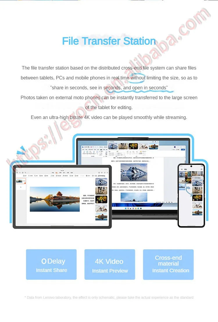 2025 Lenovo Xiaoxin Pad Pro 12.7 Dimensity 8300 2.9K Display Android  for Work Study Entertainment withSuper Connectivity