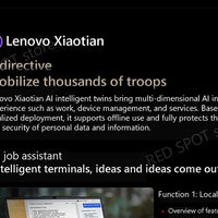 Lenovo ThinkPad T14p AI 2024 U5/U7/U9 32GB+1TB 14.5inch 2.5K/3K 90Hz/120Hz