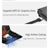 GPD 2025 WIN Max 2 32GB RAM 1TB 2TB SSD Hard Disk CPU AMD 8840U AI9 HX370 Processor  Gaming Laptop Mini PC Notebook LPDDR 5