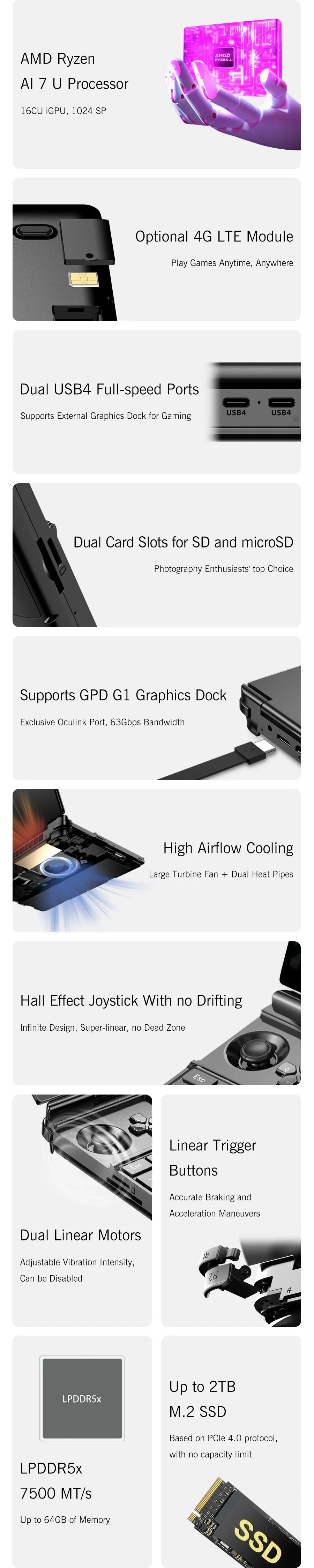 GPD 2025 WIN Max 2 32GB RAM 1TB 2TB SSD Hard Disk CPU AMD 8840U AI9 HX370 Processor  Gaming Laptop Mini PC Notebook LPDDR 5