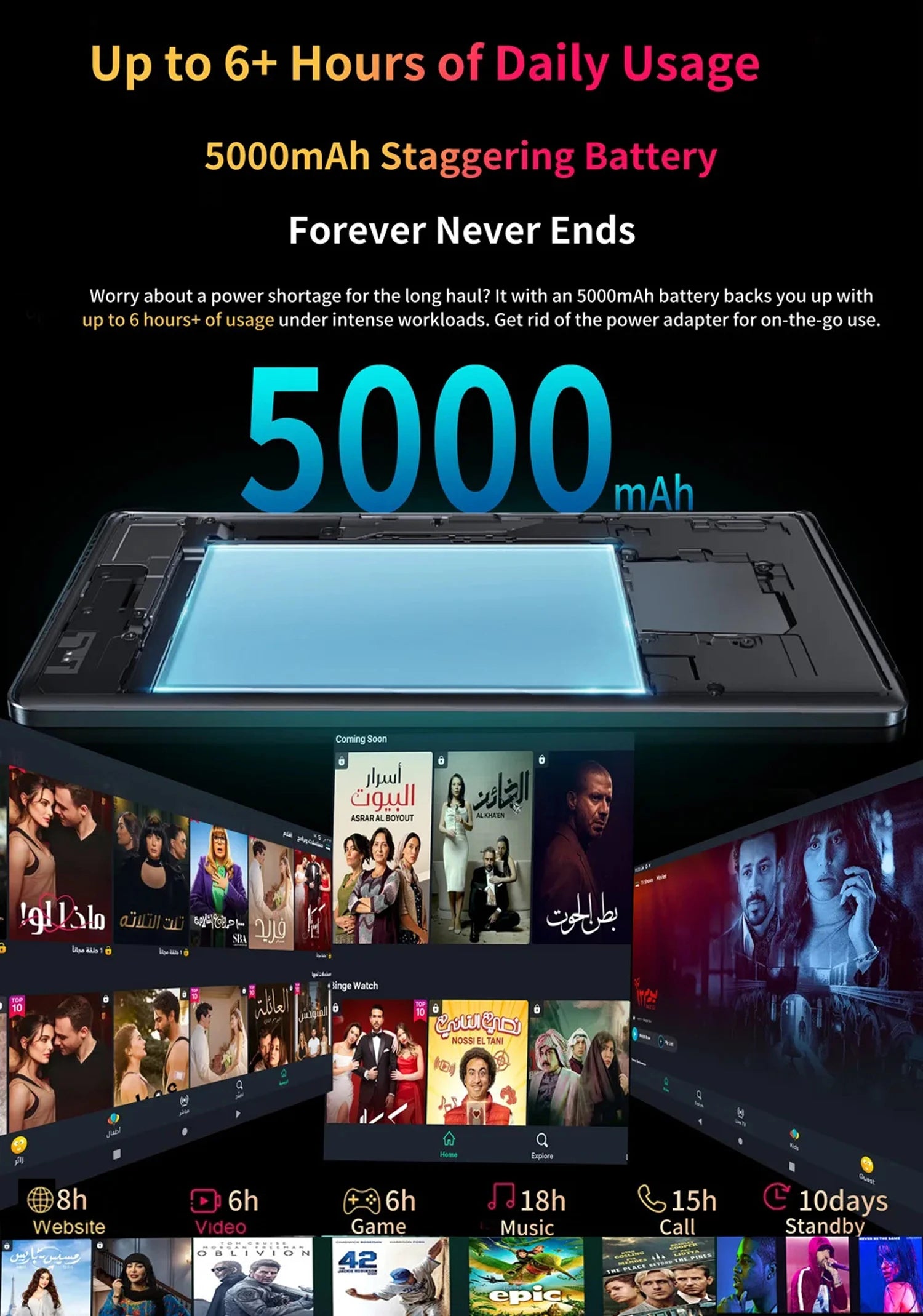 BDF Android 10.1 Inch Tablet Pc Google Play Octa Core Dual Cameras Dual SIM 3G Phone Call Tablets Bluetooth Wifi 4GB+ 64GB ROM