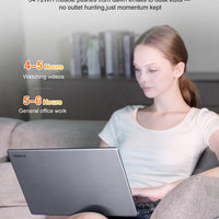 Ninkear A15 Pro Laptop 16" IPS 2.5K FHD AMD Ryzen5 5500U Notebook 16G DDR4 3200Mhz+512GB SSD 54Wh Battery Windows11 PRO Computer