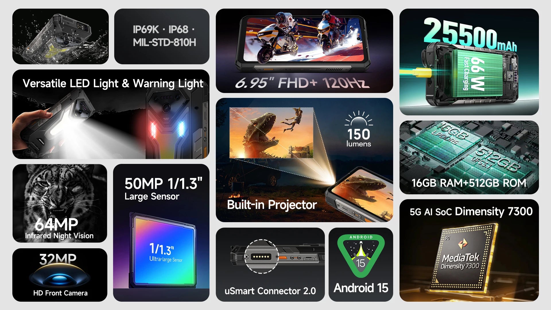 【World Premiere】Ulefone Armor 34 Pro 5G AI Rugged Phone 25500mAh Up to 32GB+512GB Built-in Projector 120Hz 6.95" NFC Smartphone