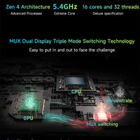2025 MSI Crosshair A16 HX Gaming Laptop 16 Inch QHD 2.5K 240Hz IPS Screen Netbook AMD Ryzen R9-7945HX 32GB 2TB RTX5060 Notebook