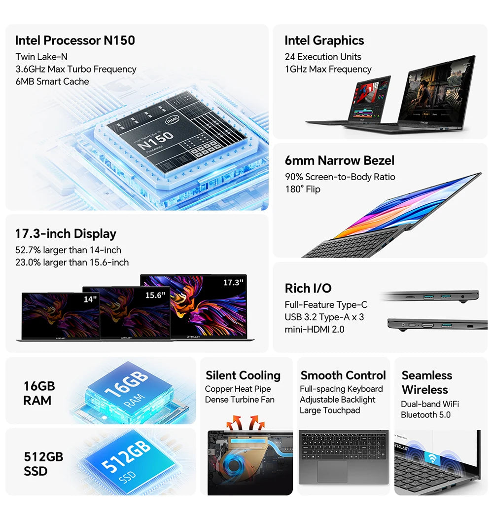 Teclast F17Plus 17.3 inch Laptop Intel N150 16GB RAM 512GB SSD Windows 11 Notebook 180° Flip Computer Backlit Keyboard mini-HDMI
