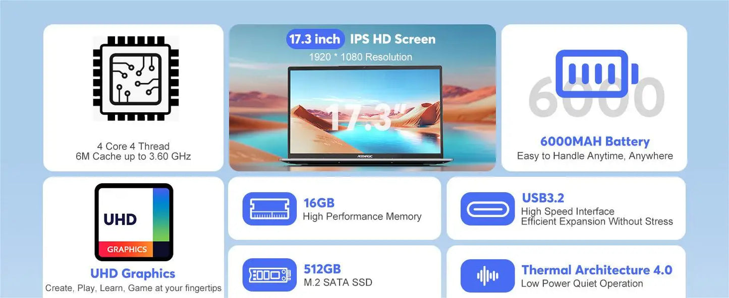 ACEMAGIC 17.3inch Laptop with High Performance Quad Core-12th Alder Lake N97 Laptop Computer Spacious Storage 16GB RAM 512GB ROM