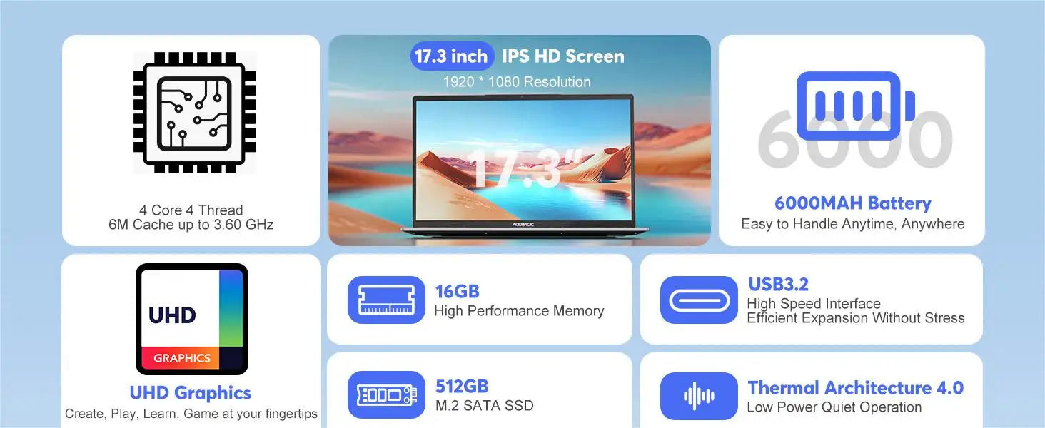 ACEMAGIC 17.3inch Laptop with High Performance Quad Core-12th Alder Lake N97 Laptop Computer Spacious Storage 16GB RAM 512GB ROM