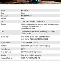 【World premiere】Blackview XPLORE 2 Rugged Phone 5G 6.73” 3.2K AMOLED Display 20000mAh MediaTek Dimensity 8300 120W Charger