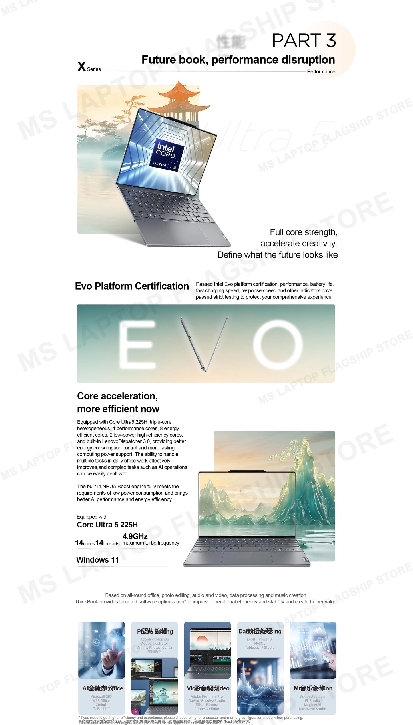 【2025 New】Lenovo ThinkBook X 32G+1T Ultra5/Ultra9/ARC 13.5inch 2.8K 120Hz （Optional Touch Version）