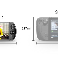 GPD 2025 WIN 4 32GB Memory RAM 1TB 2TB Hard Disk AMD 8840U HX370 Processor Handheld Gaming Portable Laptop Touch Screen Mini PC