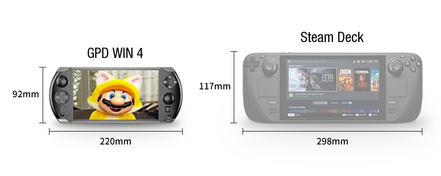 GPD 2025 WIN 4 32GB Memory RAM 1TB 2TB Hard Disk AMD 8840U HX370 Processor Handheld Gaming Portable Laptop Touch Screen Mini PC