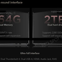 Lenovo ThinkPad T14p AI 2024 U5/U7/U9 32GB+1TB 14.5inch 2.5K/3K 90Hz/120Hz