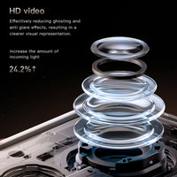 ONEMYTH Soyes M17 Pro Mini Smartphone 4.0-inch | 4G Dual SIM, Play Store | 2000mAh (2+16/3+64GB Storage) Gift for Lover