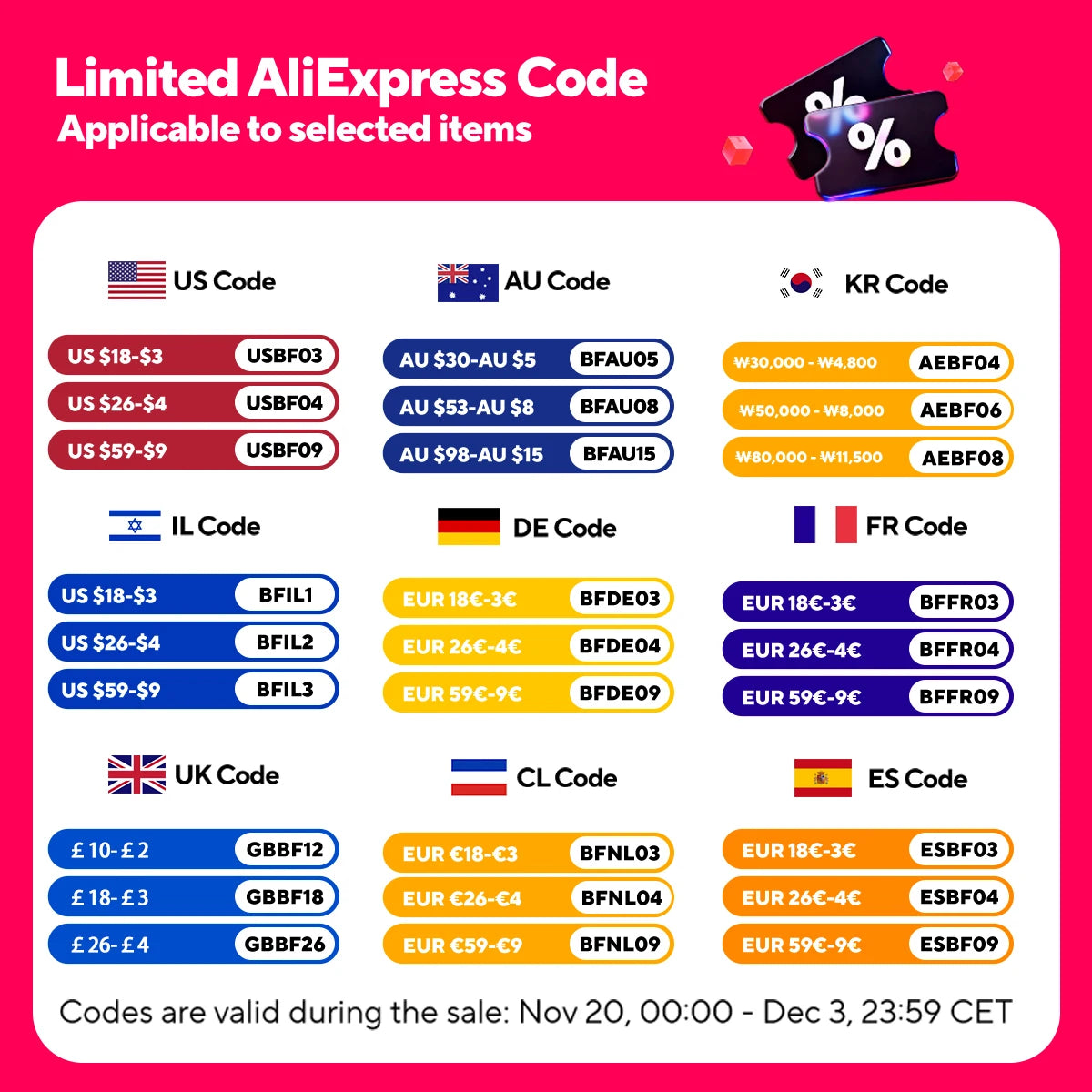 ONEMYTH Soyes M17 Pro Mini Smartphone 4.0-inch | 4G Dual SIM, Play Store | 2000mAh (2+16/3+64GB Storage) Gift for Lover