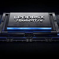 GPD 2025 WIN Max 2 32GB RAM 1TB 2TB SSD Hard Disk CPU AMD 8840U AI9 HX370 Processor  Gaming Laptop Mini PC Notebook LPDDR 5