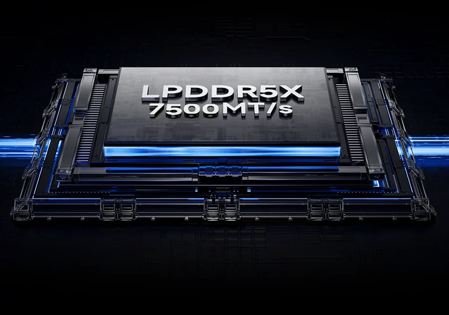 GPD 2025 WIN Max 2 32GB RAM 1TB 2TB SSD Hard Disk CPU AMD 8840U AI9 HX370 Processor  Gaming Laptop Mini PC Notebook LPDDR 5