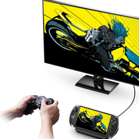 GPD 2025 WIN 4 32GB Memory RAM 1TB 2TB Hard Disk AMD 8840U HX370 Processor Handheld Gaming Portable Laptop Touch Screen Mini PC