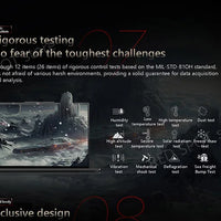 Lenovo ThinkPad T14p AI 2024 U5/U7/U9 32GB+1TB 14.5inch 2.5K/3K 90Hz/120Hz