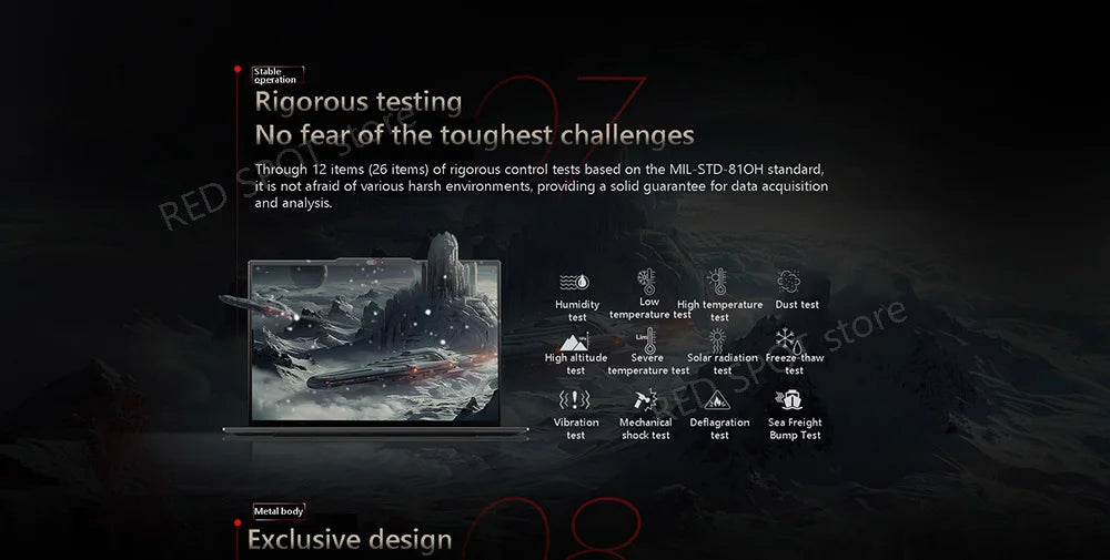 Lenovo ThinkPad T14p AI 2024 U5/U7/U9 32GB+1TB 14.5inch 2.5K/3K 90Hz/120Hz