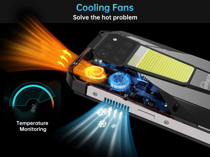 Unihertz Tank 3 Pro 8849 with 100 Lumens 120Hz Projector ,32GB/36GB RAM,512GB ROM,23800mAh 120W Fast Charger,5G,200MP Camera