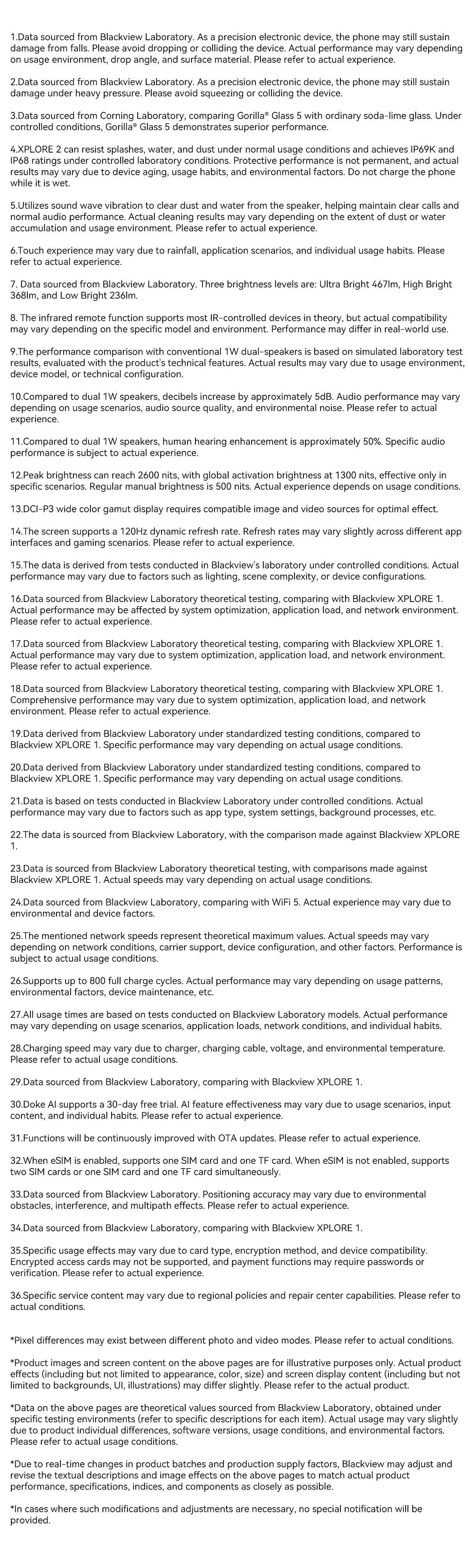 【World premiere】Blackview XPLORE 2 Rugged Phone 5G 6.73” 3.2K AMOLED Display 20000mAh MediaTek Dimensity 8300 120W Charger