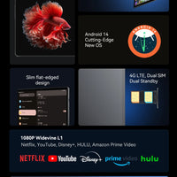 Alldocube iPlay50 2024 10.4 2000*1200 Tablet UNISOC T618 Octa Core Android 14 6GB RAM 128GB ROM Netflix L1 4G Dual SIM Card