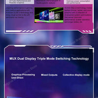 2024 MSI Raider GE68 HX Gaming Laptop 16 Inch 4K UHD 120Hz Mini LED Screen Notebook i9-14900HX 32GB 2TB RTX4080 Netbook Computer