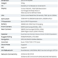 [World Premiere] Blackview Active 10 Pro Rugged Tablets 5G MTK 7300, 11" FHD+ Display, 12GB 512GB, 30000mAh Battery 108MP Camera