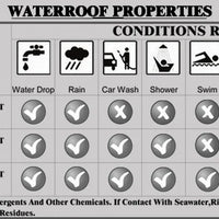 SMAEL Sport Watch for Men Waterproof Wristwatches Student Dual Display Digital Multi-function Stopwatch Clocks 8065 Male Watches