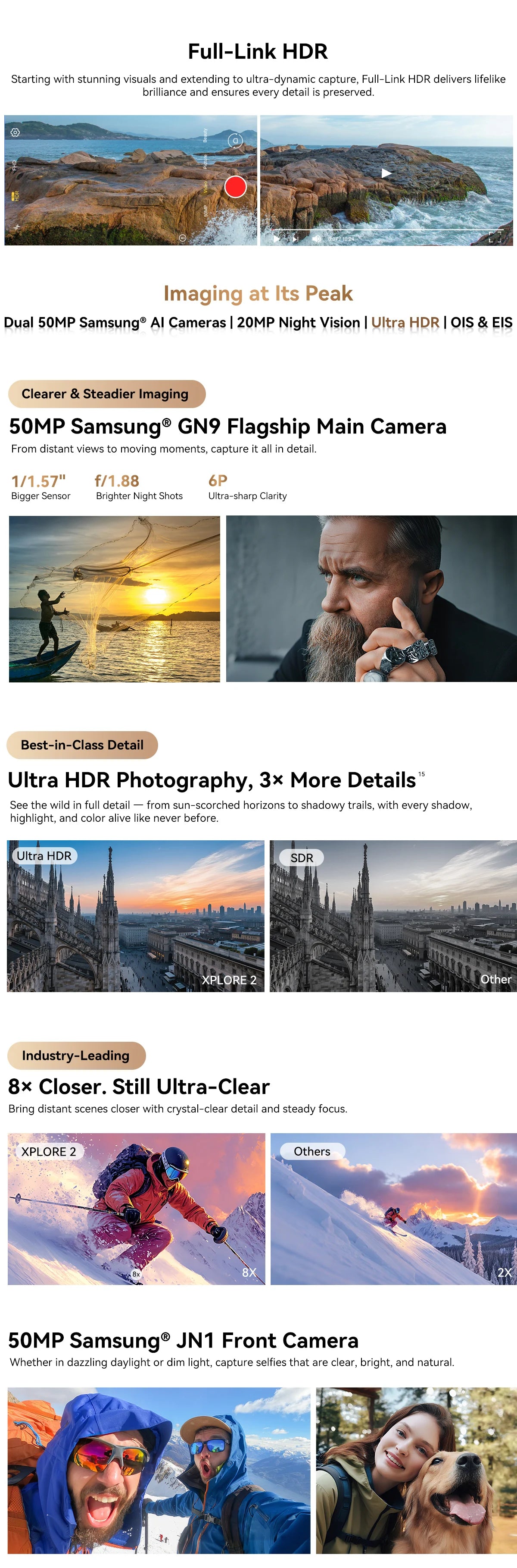 【World premiere】Blackview XPLORE 2 Rugged Phone 5G 6.73” 3.2K AMOLED Display 20000mAh MediaTek Dimensity 8300 120W Charger