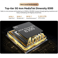 【World premiere】Blackview XPLORE 2 Rugged Phone 5G 6.73” 3.2K AMOLED Display 20000mAh MediaTek Dimensity 8300 120W Charger