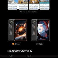 Blackview Active 5 [No EU Charger] 24(8+16)GB+128GB 8.68'' IPS Rugged Tablet 6600mAh Tablet Android 15 90Hz Doke AI 16MP+13MP NFC Fingerprint