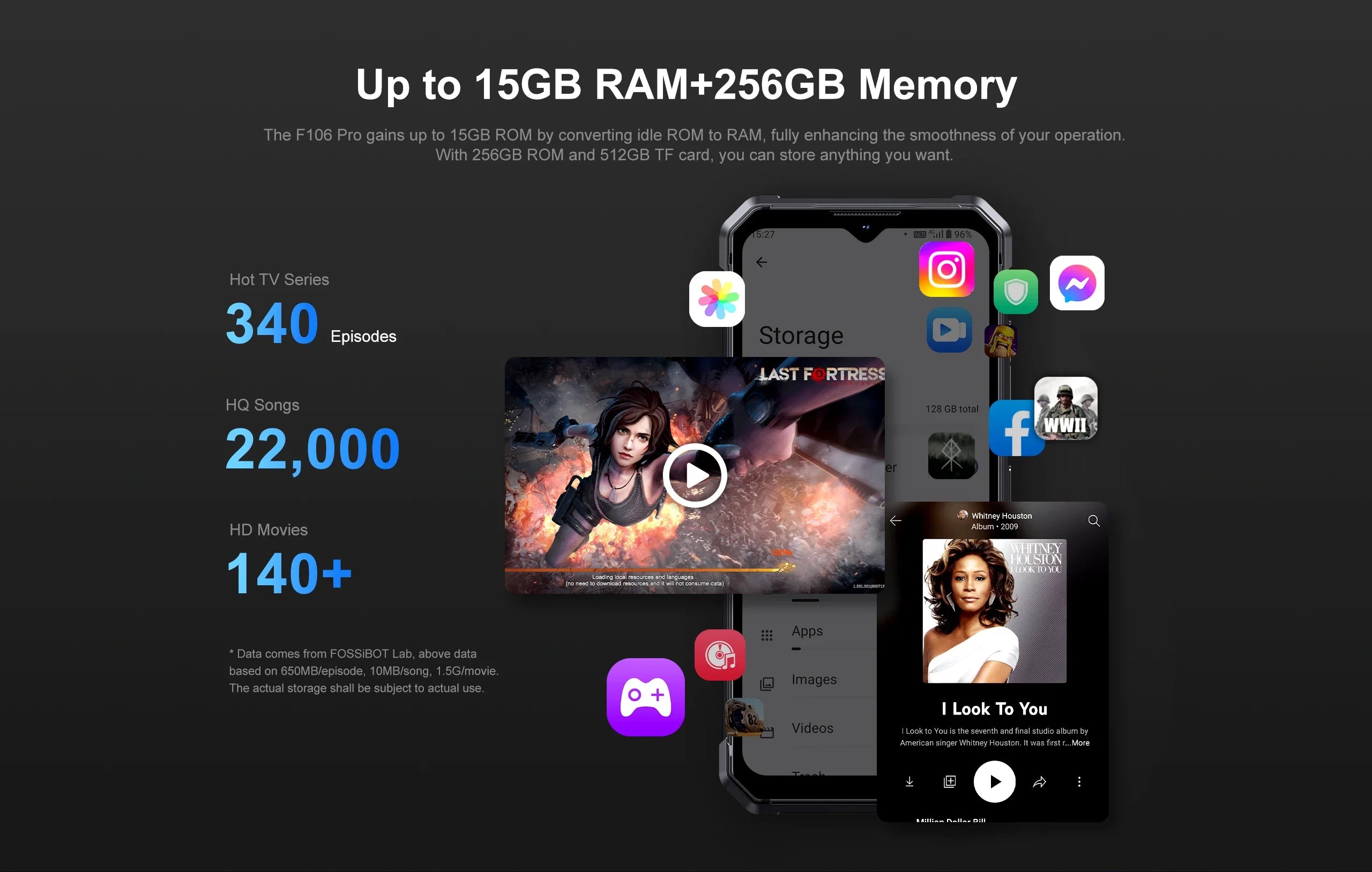 FOSSiBOT F106 PRO 4G Rugged Smartphone Android 14 15GB(8+7GB Extended) 256GB ROM 12000mAh 48MP 30W 6.58 Inch FHD+ Cellphone NFC