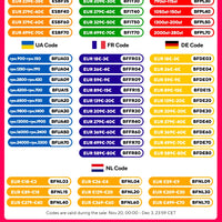 Blackview SHARK 6 AI Smartphone Android 15 Unisoc T8100 5G Mobile Phone 6.88'' Display 120Hz,  8+16GB RAM,128GB+2TB ROM, 5000mAh