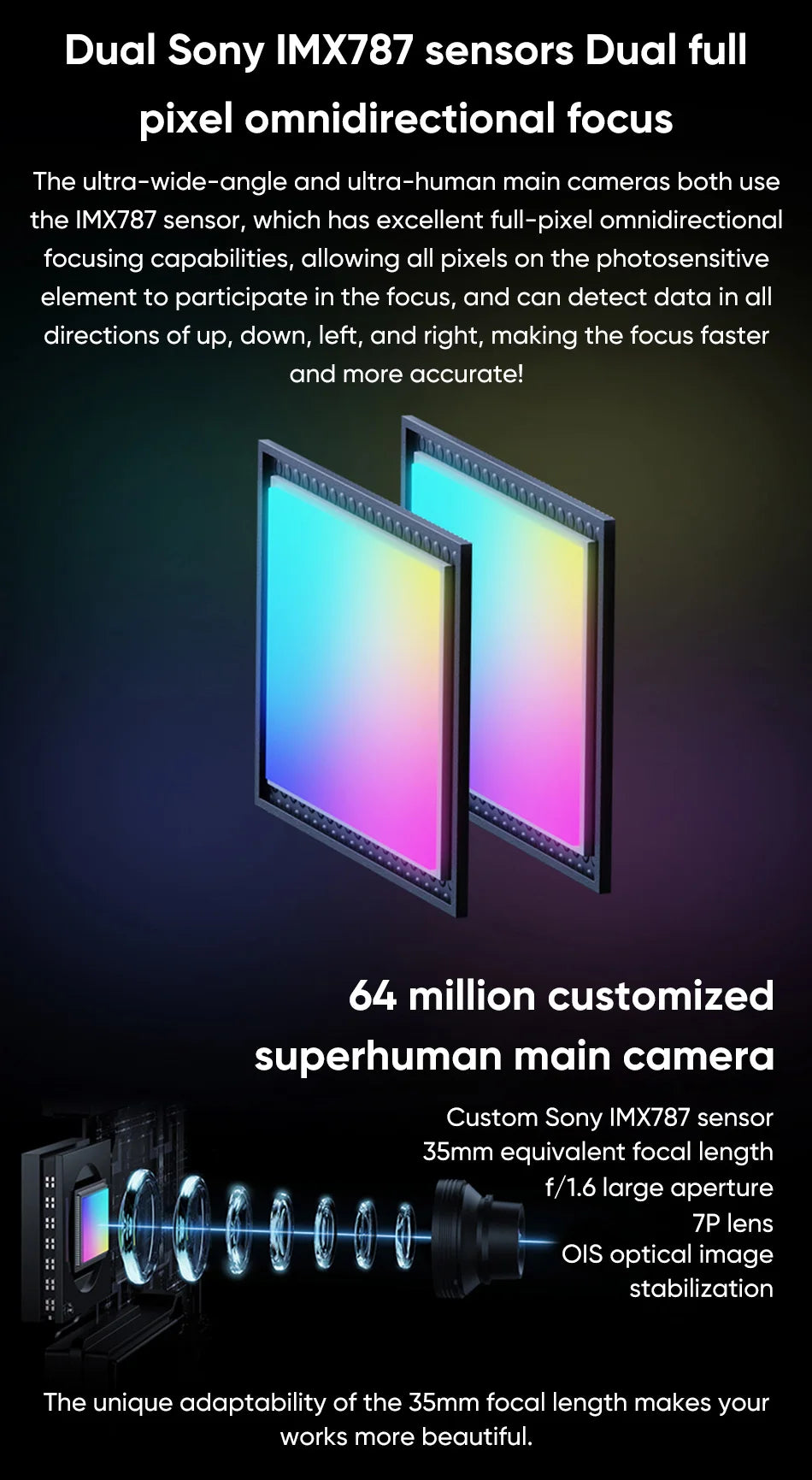 New ZTE Axon 40 Ultra Space Edition 5G Smartphone with UDC Tech Snapdragon 8 Gen 1 6.8" 120Hz AMOLED Display 5000mAh Battery