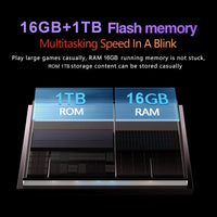 2025 NEW Original MI Pad 8S Pro Tablet 11inch Snapdrago 8gen2 HD 4K Android 14 16GB+1T 10000mAh 5G Dual SIM WiFi GPS Tablet PC